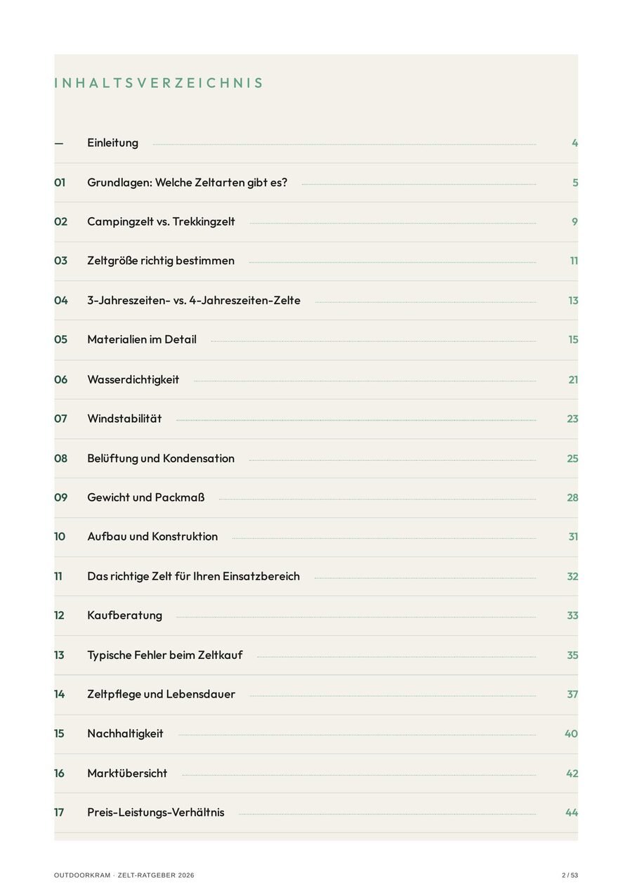 Inhaltsverzeichnis des Ratgebers mit Seitenzahlen